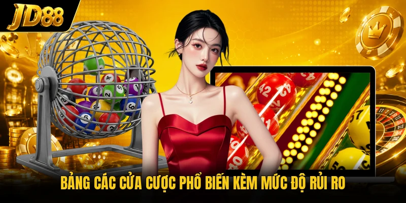 Bảng các cửa cược phổ biến kèm mức độ rủi ro